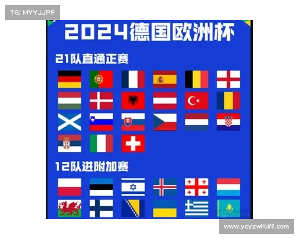 2024欧洲杯完整赛程及实时比分更新一览 2024欧洲杯完整赛程及实时比分更新一览