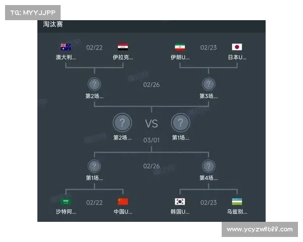 伊朗提前两轮晋级创纪录 乌兹别克斯坦掌握主动权 朝鲜悲情出局 ——18 强赛 A 组形势尘埃落定 伊朗提前两轮晋级创纪录 乌兹别克斯坦掌握主动权 朝鲜悲情出局 ——18 强赛 A 组形势尘埃落定